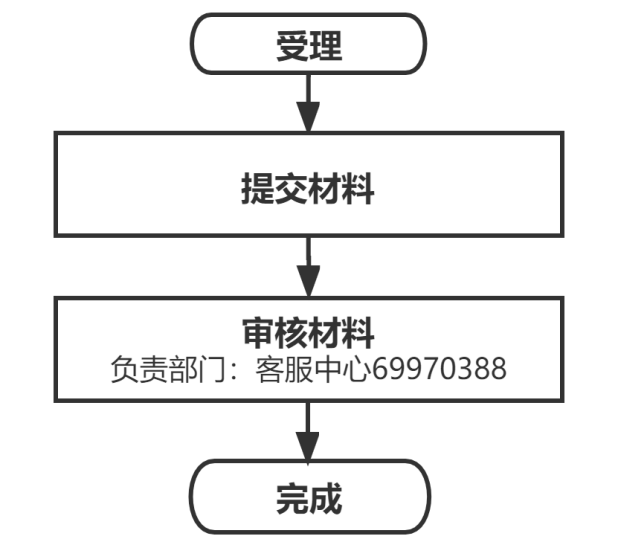 2023_5_5_1546728057.png